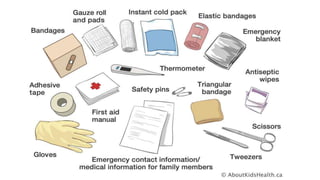 Direct Support Methods First Aid INTRODUCTION TO BASIC FIRST AID AND LIFE SUPPORT | PPTX