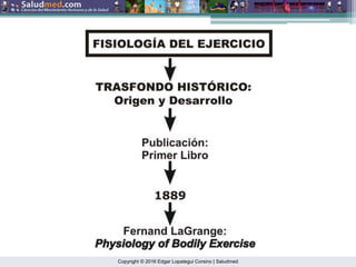 Intro fisiologia del ejercicio | PPTX