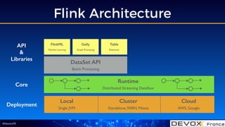 Introduction to Streaming with Apache Flink | PDF