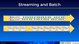 Introduction to Streaming with Apache Flink | PDF