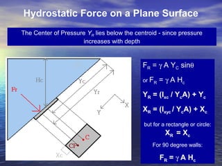 Hydrostatic Force on a Plane Surface
The Center of Pressure YR lies below the centroid - since pressure
increases with depth
FR = γ A YC sinθ
or FR = γ A Hc
YR = (Ixc / YcA) + Yc
XR = (Ixyc / YcA) + Xc
but for a rectangle or circle:
XR = Xc
For 90 degree walls:
FR = γ A Hc
 