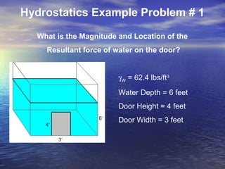 Hydrostatics Example Problem # 1
What is the Magnitude and Location of the
Resultant force of water on the door?
γW = 62.4 lbs/ft3
Water Depth = 6 feet
Door Height = 4 feet
Door Width = 3 feet
 