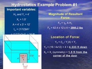 Hydrostatics Example Problem #1
Magnitude of Resultant
Force:
FR = γW A HC
FR = 62.4 x 12 x 4 = 2995.2 lbs
Important variables:
HC and Yc = 4’
Xc = 1.5’
A = 4’ x 3’ = 12’
Ixc = (1/12)bh3
= (1/12)x3x43
= 16 ft4
Location of Force:
YR = (Ixc / YcA) + Yc
YR = (16 / 4x12) + 4 = 4.333 ft down
XR = Xc (symmetry) = 1.5 ft from the
corner of the door
 