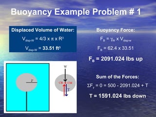Buoyancy Example Problem # 1
Displaced Volume of Water:
Vdisp-W = 4/3 x π x R3
Vdisp-W = 33.51 ft3
Buoyancy Force:
FB = γW x Vdisp-w
FB = 62.4 x 33.51
FB = 2091.024 lbs up
Sum of the Forces:
ΣFy = 0 = 500 - 2091.024 + T
T = 1591.024 lbs down
 