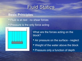 Fluid StaticsFluid Statics
Basic Principles:
 Fluid is at rest : no shear forces
 Pressure is the only force acting
What are the forces acting on the
block?
 Air pressure on the surface - neglect
 Weight of the water above the block
 Pressure only a function of depth
 