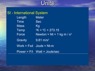 UnitsUnits
SI - International System
Length Meter
Time Sec
Mass Kg
Temp 0
K = 0
C + 273.15
Force Newton = Nt = 1 kg m / s2
Gravity 9.81 m/s2
Work = Fxd Joule = Nt-m
Power = F/t Watt = Joule/sec
 