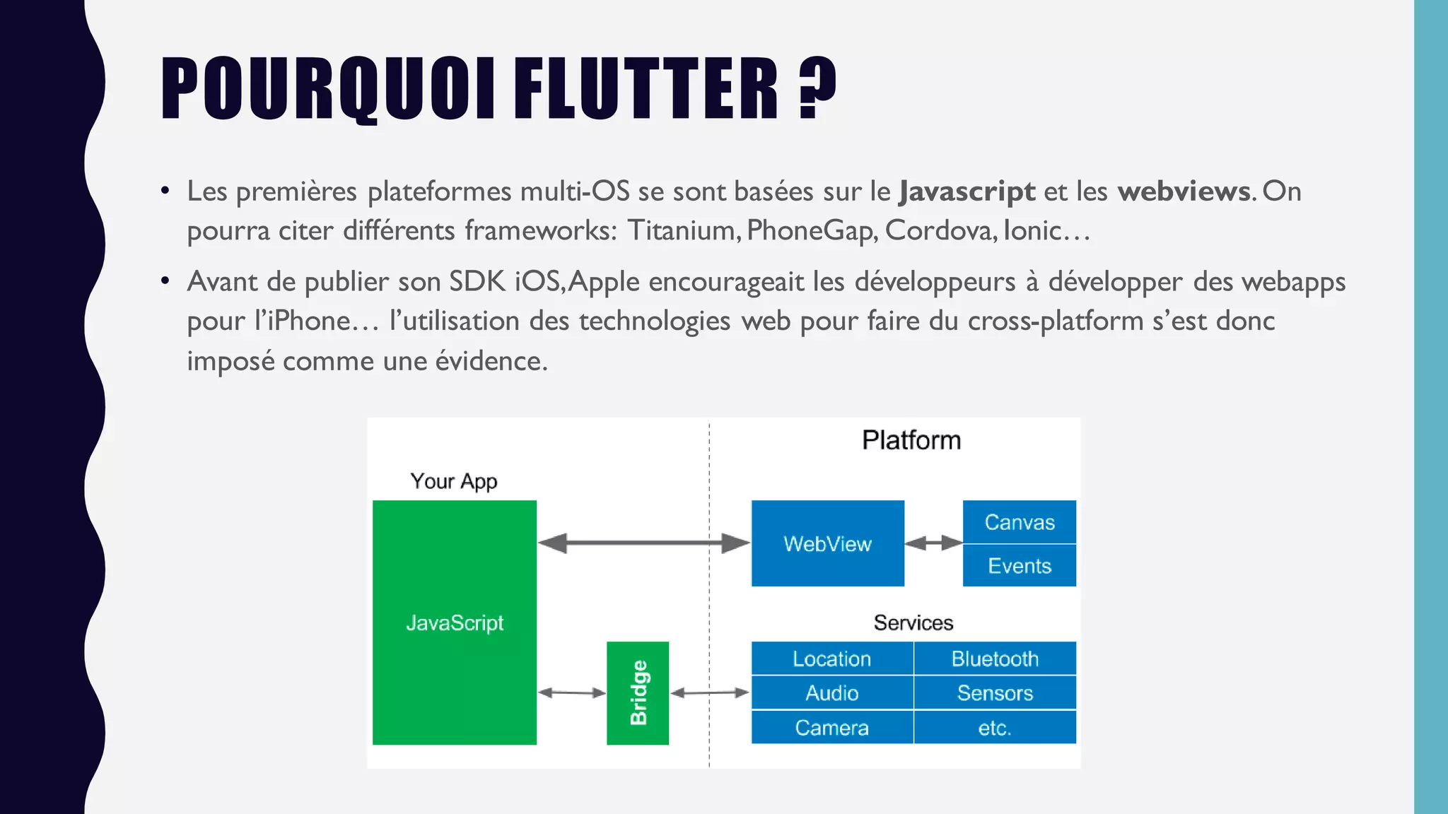 POURQUOI FLUTTER ?
• Les premières plateformes multi-OS se sont basées sur le Javascript et les webviews.On
pourra citer différents frameworks: Titanium,PhoneGap, Cordova,Ionic…
• Avant de publier son SDK iOS,Apple encourageait les développeurs à développer des webapps
pour l’iPhone… l’utilisation des technologies web pour faire du cross-platform s’est donc
imposé comme une évidence.
 