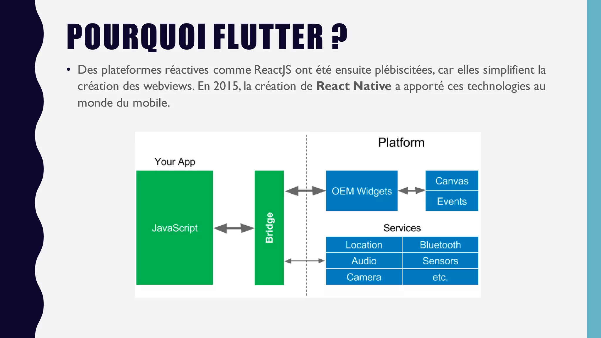 POURQUOI FLUTTER ?
• Des plateformes réactives comme ReactJS ont été ensuite plébiscitées, car elles simplifient la
création des webviews. En 2015, la création de React Native a apporté ces technologies au
monde du mobile.
 