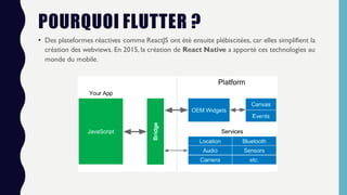 Introduction a Flutter | PDF