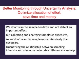 We don’t want to sample too little and not detect an
important effect.
But collecting and analyzing samples is expensive,
so we don’t want to sample more intensively than
necessary.
Quantifying the relationship between sampling
intensity and minimum detectable differences can help
Better Monitoring through Uncertainty Analysis:
Optimize allocation of effort,
save time and money
 