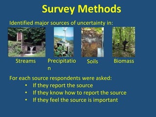 Survey Methods
Identified major sources of uncertainty in:
For each source respondents were asked:
• If they report the so...