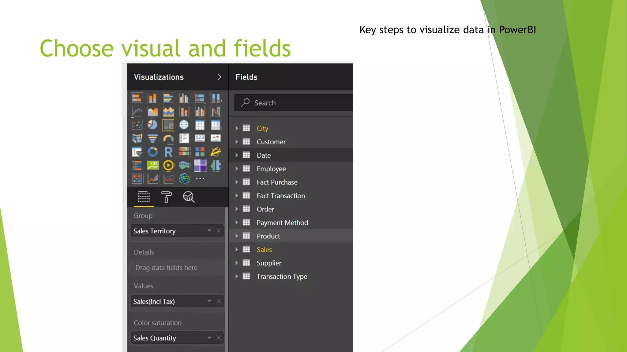 Choose visual and fields
Key steps to visualize data in PowerBI
 