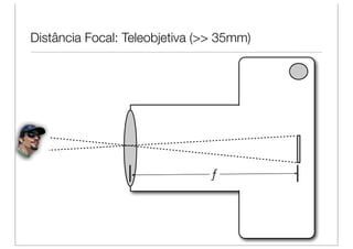 Distância Focal: Teleobjetiva (>> 35mm)




                               ƒ
 