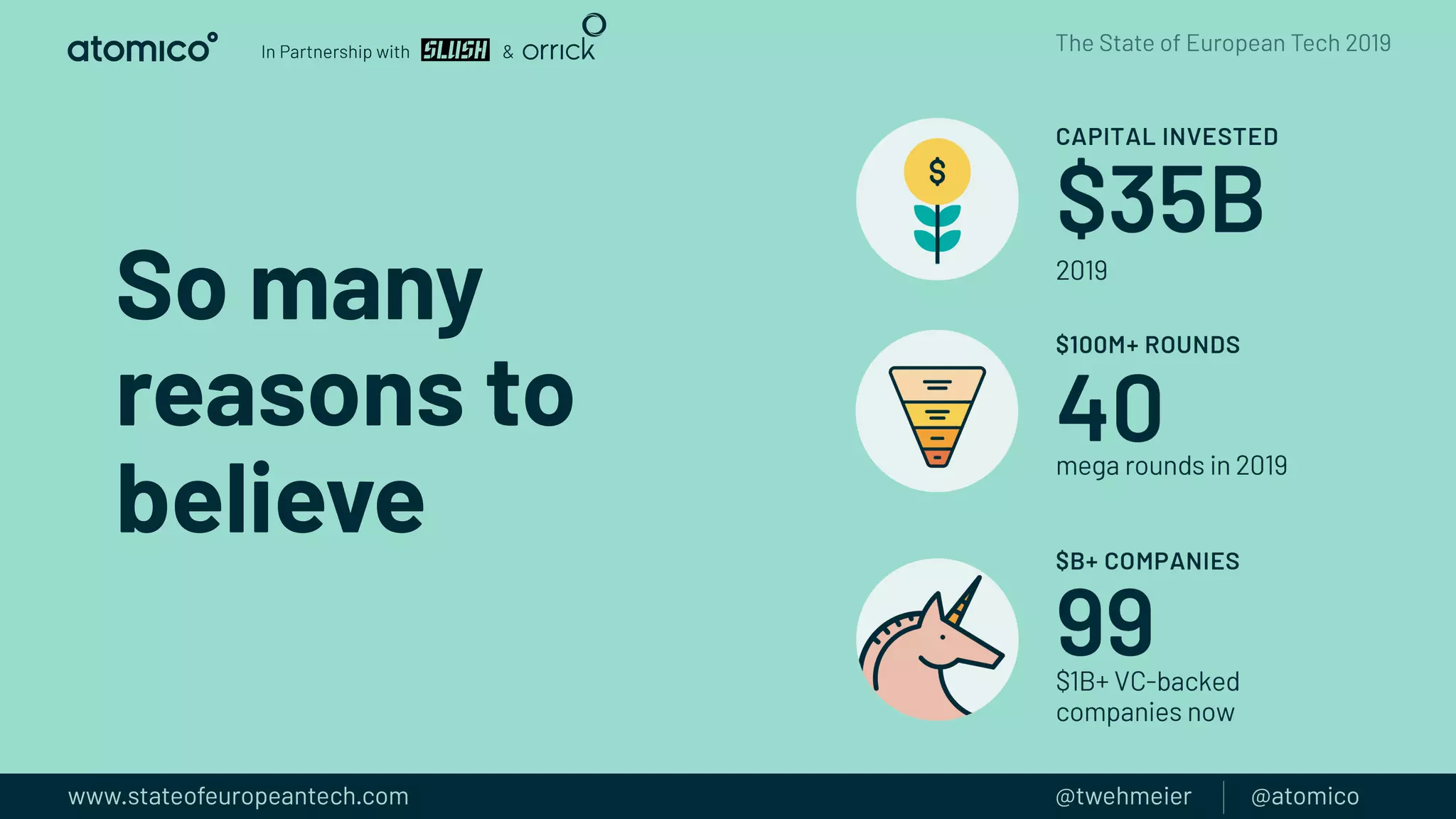 So many
reasons to
believe
 