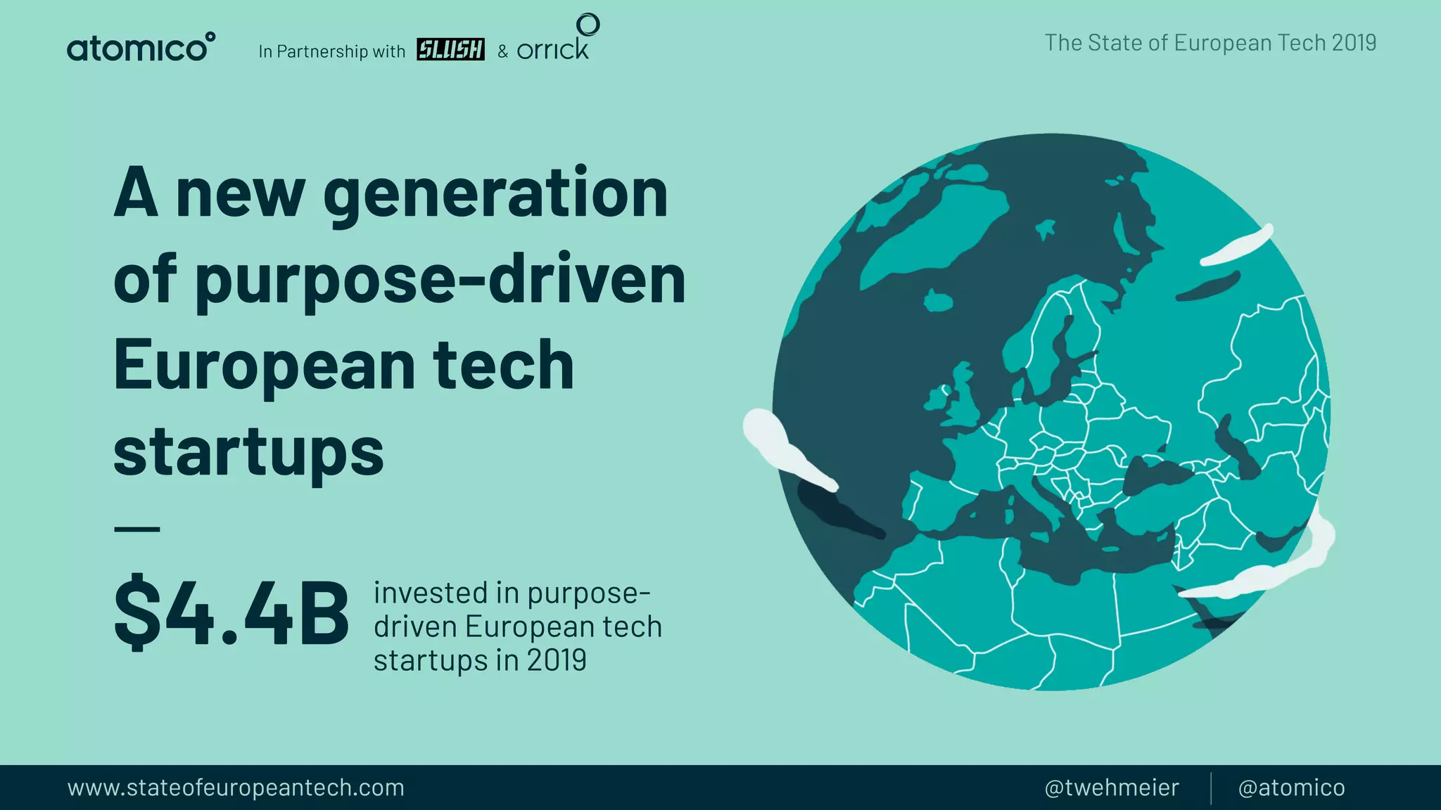 A new generation
of purpose-driven
European tech
startups
$4.4B invested in purpose-
driven European tech
startups in 2019
 