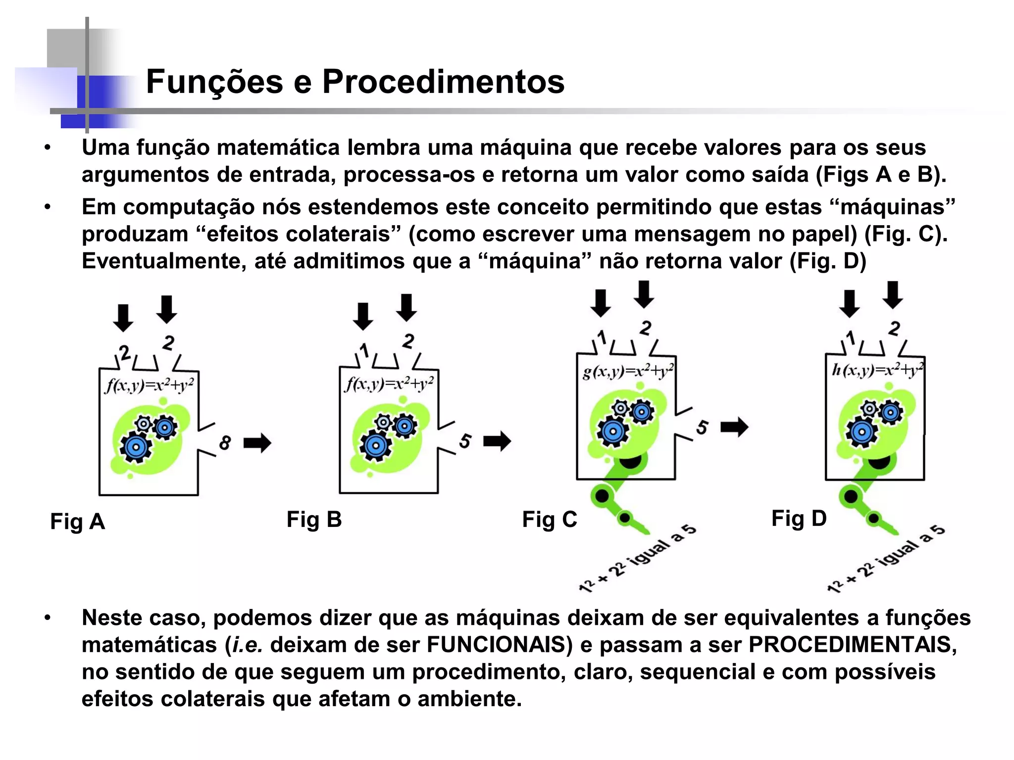 Funções e Procedimentos
• Uma função matemática lembra uma máquina que recebe valores para os seus
argumentos de entrada, processa-os e retorna um valor como saída (Figs A e B).
• Em computação nós estendemos este conceito permitindo que estas “máquinas”
produzam “efeitos colaterais” (como escrever uma mensagem no papel) (Fig. C).
Eventualmente, até admitimos que a “máquina” não retorna valor (Fig. D)
• Neste caso, podemos dizer que as máquinas deixam de ser equivalentes a funções
matemáticas (i.e. deixam de ser FUNCIONAIS) e passam a ser PROCEDIMENTAIS,
no sentido de que seguem um procedimento, claro, sequencial e com possíveis
efeitos colaterais que afetam o ambiente.
Fig A Fig B Fig C Fig D
 