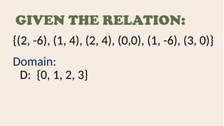 GIVEN THE RELATION:
{(2, -6), (1, 4), (2, 4), (0,0), (1, -6), (3, 0)}
Domain:
D: {0, 1, 2, 3}
 