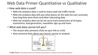 Web Data Primer-Quantitative vs Qualitative
• How web data is used?
• Web site analytics data is used to assess web site traffic trends.
• Web site analytics data tells you what places on the web site user accessed,
how long they were there and other interesting data.
• Web site analytics data can be set up to track conversions of all types,
ecommerce, lead generation, newsletter sign up and more.
• What web data cannot tell you?
• The reason why someone clicks on your link or a link.
• How someone feels about your brand, service or product.
Image Source: http://www.mymarketresearchmethods.com/quantitative-vs-qualitative-research-whats-the-difference/
 