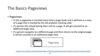 26
The Basics-Pageviews
• Pageviews
• In GA, a pageview is counted every time a page loads and is defined as a view
of a page that is tracked by the GA analytics tracking code.
• If a person hits reload during their visit to a page, it will get counted as an
additional page view.
• If a person navigates to a different page and then returns to the original page,
it will be counted as an additional page view.
Image Source https://www.cleverbridge.com/corporate/advanced-analytics-event-tracking-codes/
 