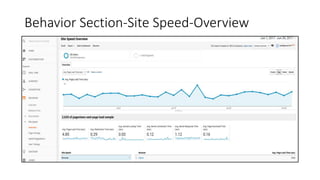 Behavior Section-Site Speed-Overview
 