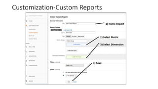 Customization-Custom Reports
 