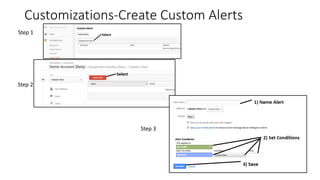 Customizations-Create Custom Alerts
Step 1
Step 2
Step 3
 