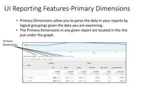UI Reporting Features-Primary Dimensions
• Primary Dimensions allow you to parse the data in your reports by
logical groupings given the data you are examining.
• The Primary Dimensions in any given report are located in the line
just under the graph.
Primary
Dimensions
 