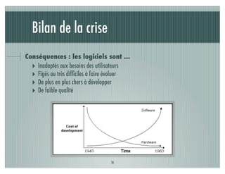 Bilan de la crise
Conséquences : les logiciels sont ...
  ‣ Inadaptés aux besoins des utilisateurs
  ‣ Figés ou très difﬁciles à faire évoluer
  ‣ De plus en plus chers à développer
  ‣ De faible qualité




                                   16
 