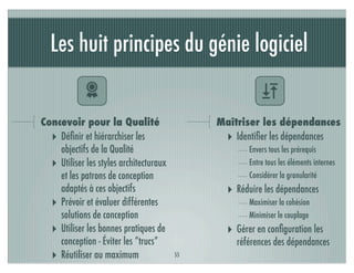 Les huit principes du génie logiciel
             )                                            
Concevoir pour la Qualité                     Maîtriser les dépendances
  ‣ Déﬁnir et hiérarchiser les                 ‣ Identiﬁer les dépendances
    objectifs de la Qualité                           Envers tous les prérequis
  ‣ Utiliser les styles architecturaux                Entre tous les éléments internes
    et les patrons de conception                      Considérer la granularité
    adaptés à ces objectifs                     ‣ Réduire les dépendances
  ‣ Prévoir et évaluer différentes                    Maximiser la cohésion
    solutions de conception                           Minimiser le couplage
  ‣ Utiliser les bonnes pratiques de            ‣ Gérer en conﬁguration les
    conception - Éviter les “trucs”               références des dépendances
  ‣ Réutiliser au maximum                55
 