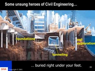 Introduction to Geotechnical engineering | PPT