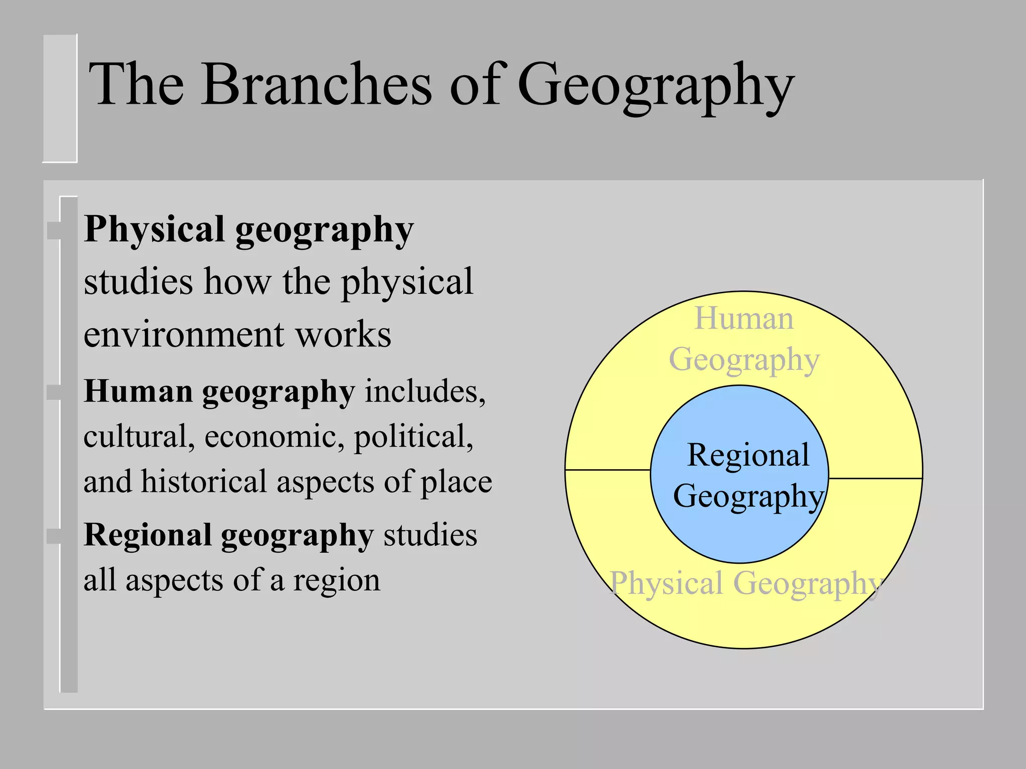 The Branches of Geography

   Physical geography
    studies how the physical
                                          Human
    environment works
                                         Geography
   Human geography includes,
    cultural, economic, political,
                                           Regional
    and historical aspects of place       Geography
   Regional geography studies
    all aspects of a region           Physical Geography
 