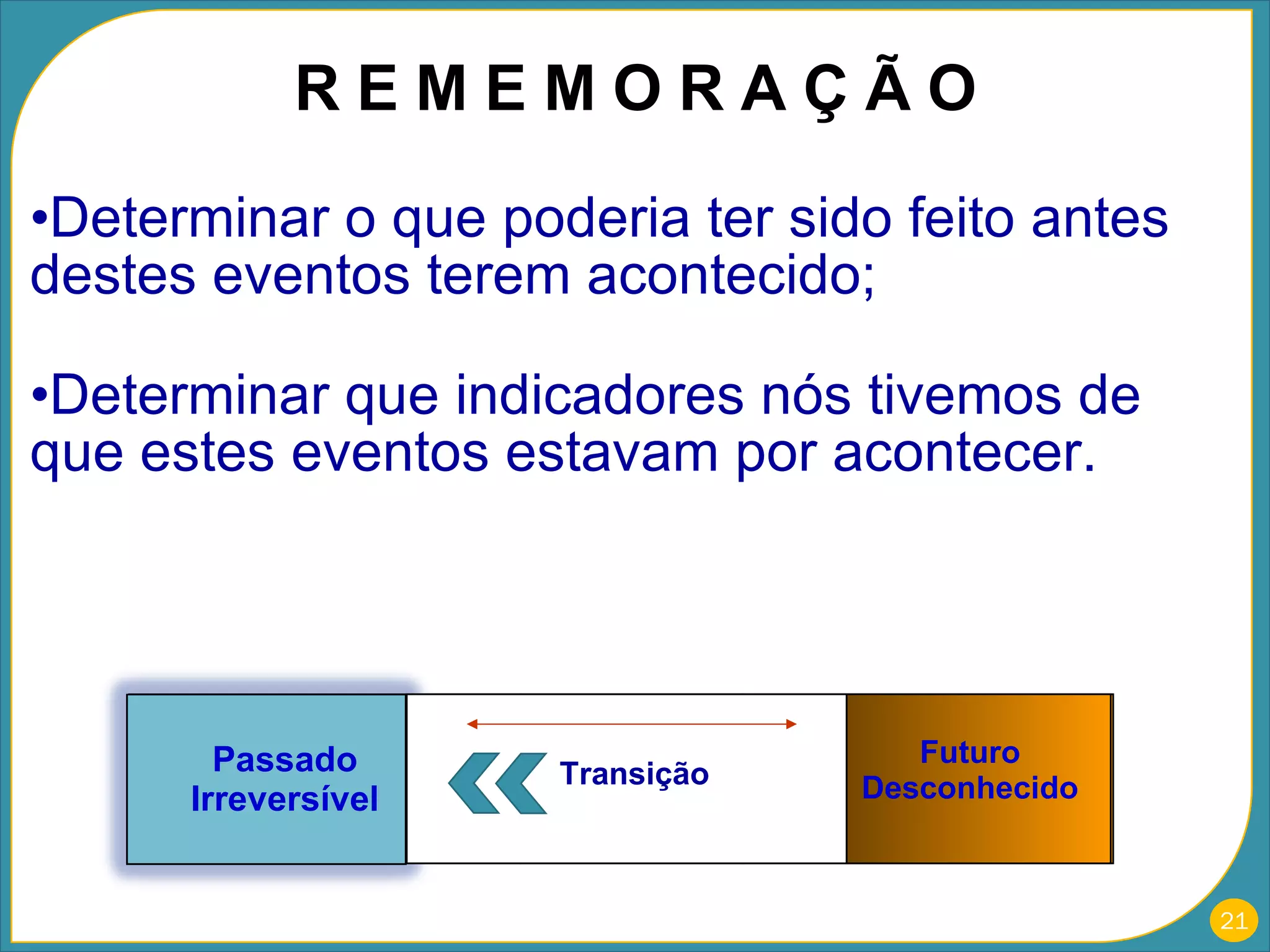 Determinar o que poderia ter sido feito antes destes eventos terem acontecido;  Determinar que indicadores nós tivemos de que estes eventos estavam por acontecer. R E M E M O R A Ç Ã O Passado Irreversível Futuro Desconhecido Transição Passado Irreversível Futuro Desconhecido Transição 