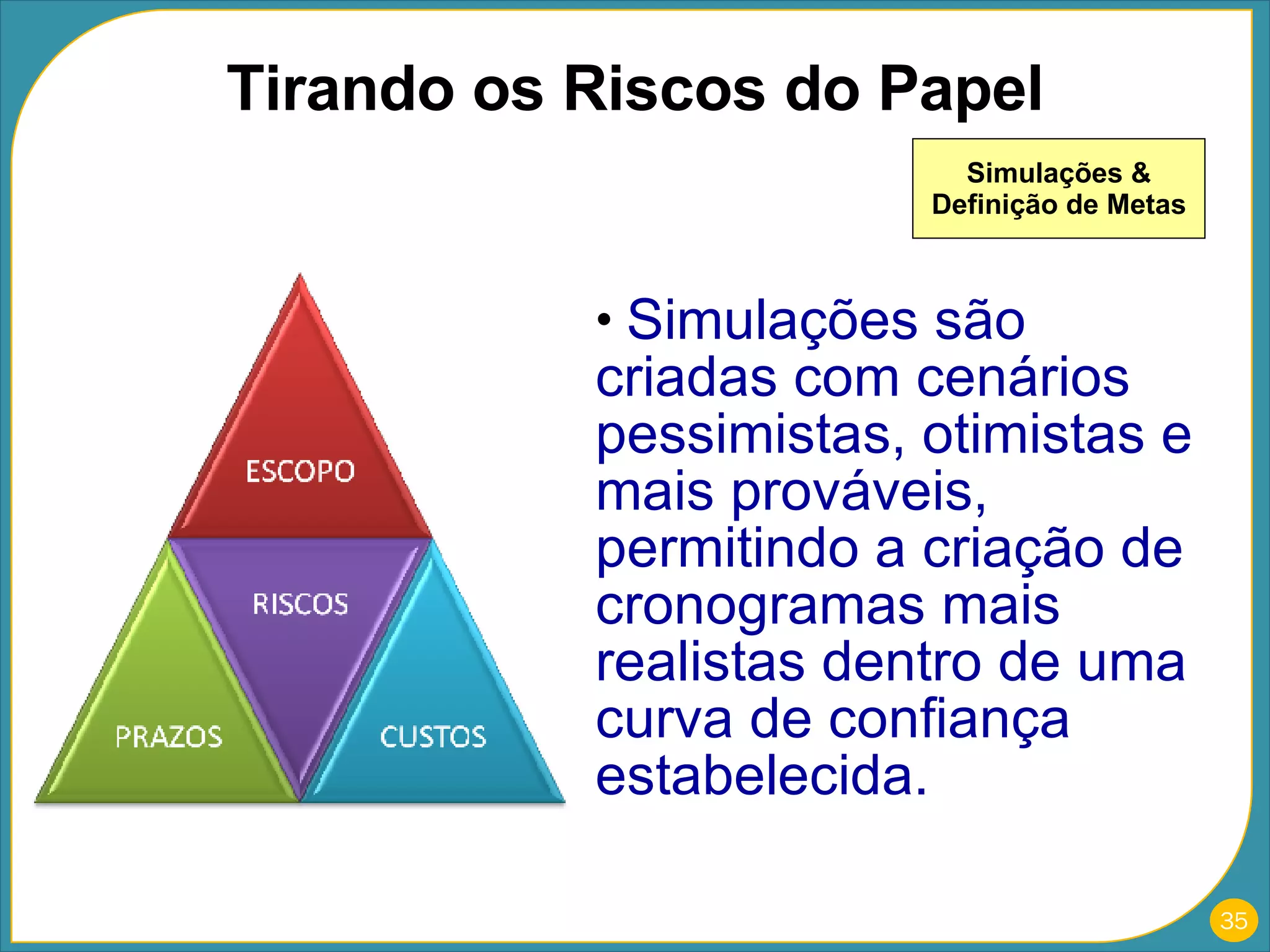 Tirando os Riscos do Papel Simulações & Definição de Metas Simulações são criadas com cenários pessimistas, otimistas e mais prováveis, permitindo a criação de cronogramas mais realistas dentro de uma curva de confiança estabelecida. 