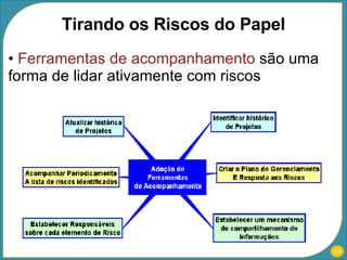 Ferramentas de acompanhamento  são uma forma de lidar ativamente com riscos Tirando os Riscos do Papel 
