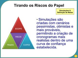 Tirando os Riscos do Papel Simulações & Definição de Metas Simulações são criadas com cenários pessimistas, otimistas e mais prováveis, permitindo a criação de cronogramas mais realistas dentro de uma curva de confiança estabelecida. 