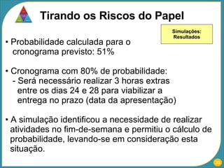 Tirando os Riscos do Papel Probabilidade calculada para o    cronograma previsto: 51% Cronograma com 80% de probabilidade:    - Será necessário realizar 3 horas extras   entre os dias 24 e 28 para viabilizar a   entrega no prazo (data da apresentação) A simulação identificou a necessidade de realizar    atividades no fim-de-semana e permitiu o cálculo de    probabilidade, levando-se em consideração esta    situação. Simulações: Resultados 