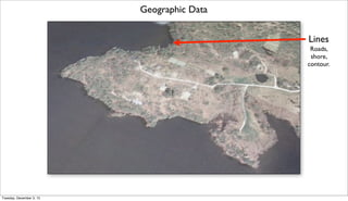 Geographic Data
Lines
Roads,
shore,
contour.

Tuesday, December 3, 13

 