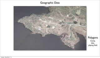 Geographic Data

Polygons
Camp,
lake,
playing ﬁeld

Tuesday, December 3, 13

 