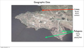 Geographic Data
Lines
Roads,
shore,
contour.

Polygons
Camp,
lake,
playing ﬁeld

Tuesday, December 3, 13

 