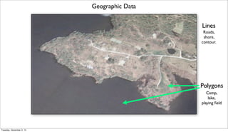 Geographic Data
Lines
Roads,
shore,
contour.

Polygons
Camp,
lake,
playing ﬁeld

Tuesday, December 3, 13

 