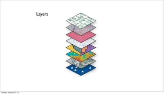 Layers

Tuesday, December 3, 13

 