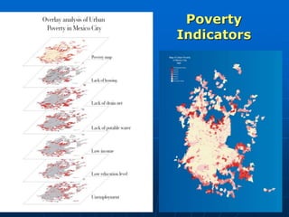Poverty
Indicators
 