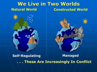 We Live in Two Worlds
Self-Regulating Managed
Natural World Constructed World
. . . These Are Increasingly In Conflict
 