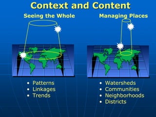 • Watersheds
• Communities
• Neighborhoods
• Districts
Context and Content
• Patterns
• Linkages
• Trends
Seeing the Whole Managing Places
 