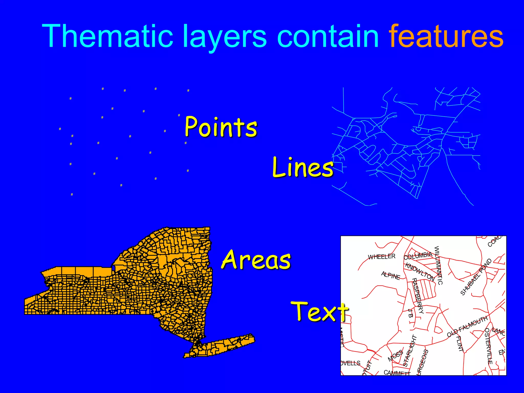 Thematic layers contain features
# #
# #
#
#
#
#
#
#
#
#
#
#
#
#
#
#
#
#
#
#
#
#
Points
Lines
Areas
F
L
I
N
T
OLD FALMOUTH
M
IS
T
IC
WHEELER
OS
T
E
R
V
IL
LE
COACHMAN
ALPINE
B
O
U
R
G
E
O
I
S
CAMMETT
J
B
LANCES
COLUMBIA
S
T
A
R
L
I
G
H
T
W
IL
L
IM
A
N
TI
C
KNOWLTON
MOSS
S
H
U
B
A
E
L
P
O
N
D
R
A
S
P
B
E
R
R
Y
ENSIGN
LOVELLS
C
O
T
U
I
T
Text
 