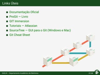 Controle de versão de software utilizando o GIT | PDF