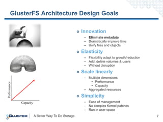 GlusterFS Architecture Design Goals

                                                      Innovation
                    ...