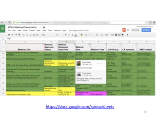 https://docs.google.com/spreadsheets
25
 