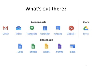 What’s out there?
5
 