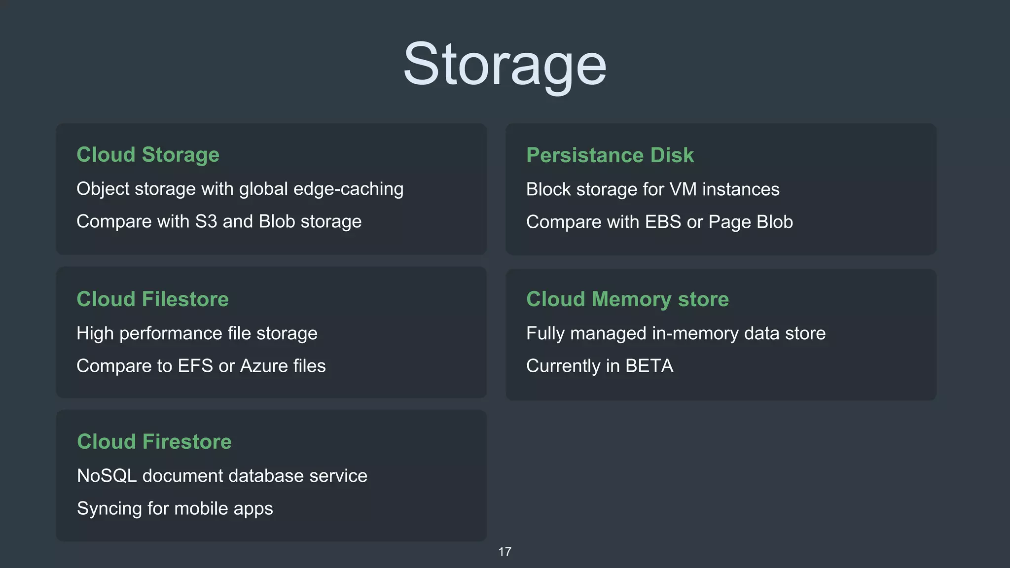 Storage
Cloud Filestore
High performance file storage
Compare to EFS or Azure files
17
Persistance Disk
Block storage for VM instances
Compare with EBS or Page Blob
Cloud Storage
Object storage with global edge-caching
Compare with S3 and Blob storage
Cloud Memory store
Fully managed in-memory data store
Currently in BETA
Cloud Firestore
NoSQL document database service
Syncing for mobile apps
 